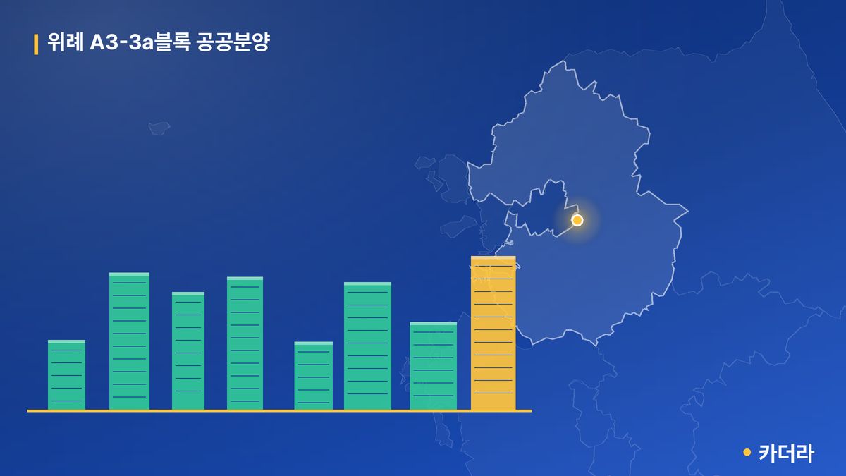 위례 A3-3a블록 공공분양 단지 정보 카드
