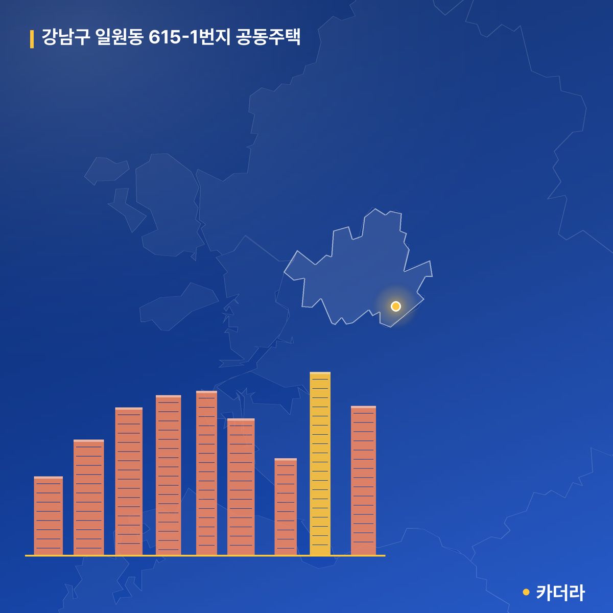 강남구 일원동 615-1번지 공동주택 단지 정보 — 강남구 아파트 분양