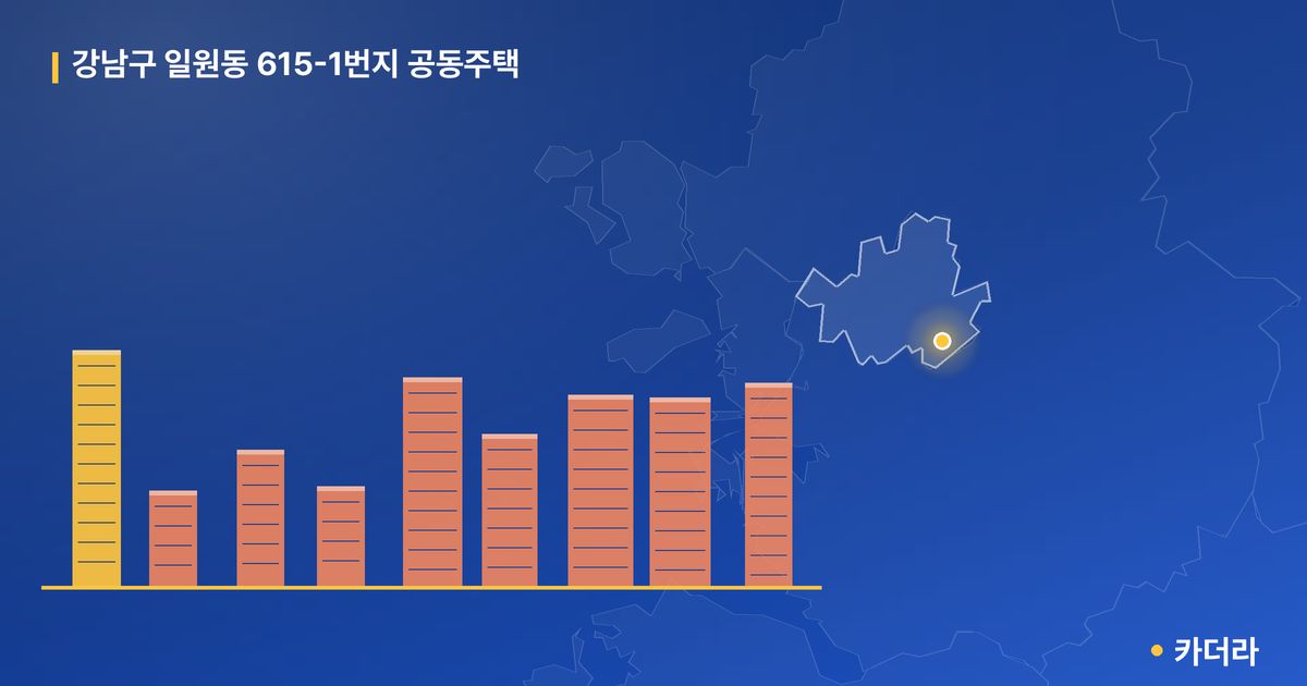 강남구 일원동 615-1번지 공동주택 단지 정보 — 강남구 아파트 분양