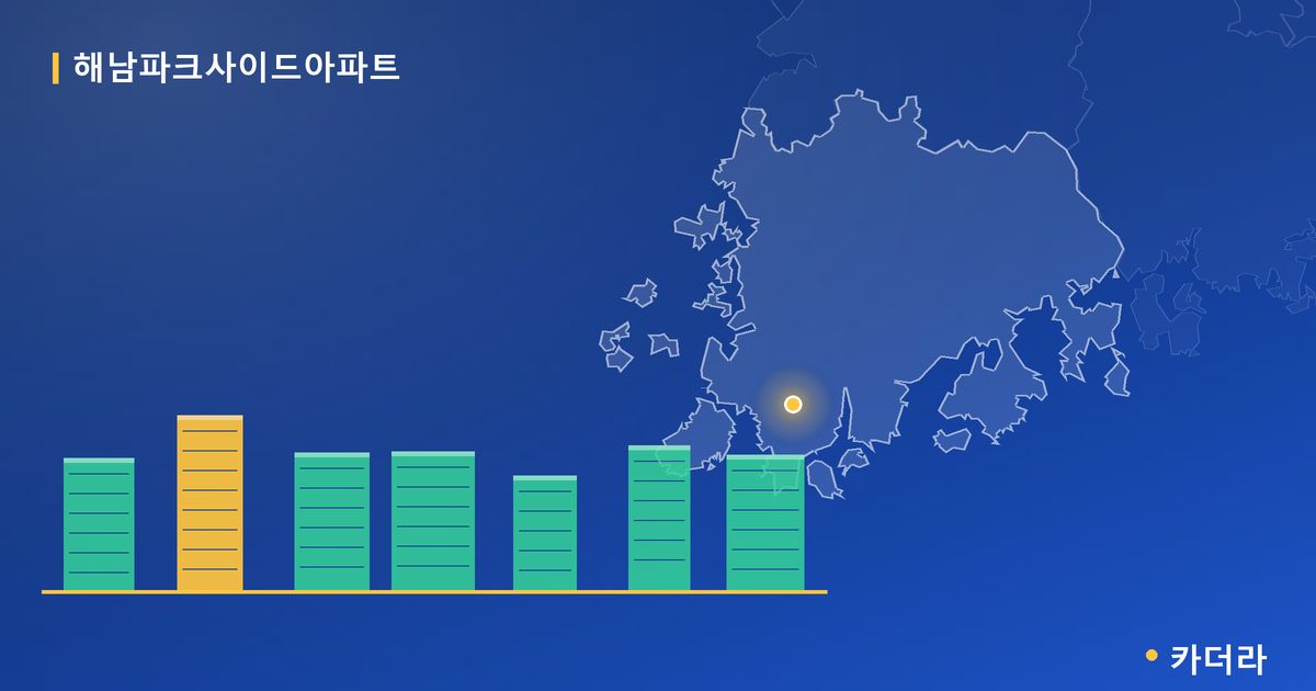 해남파크사이드아파트 단지 정보 카드