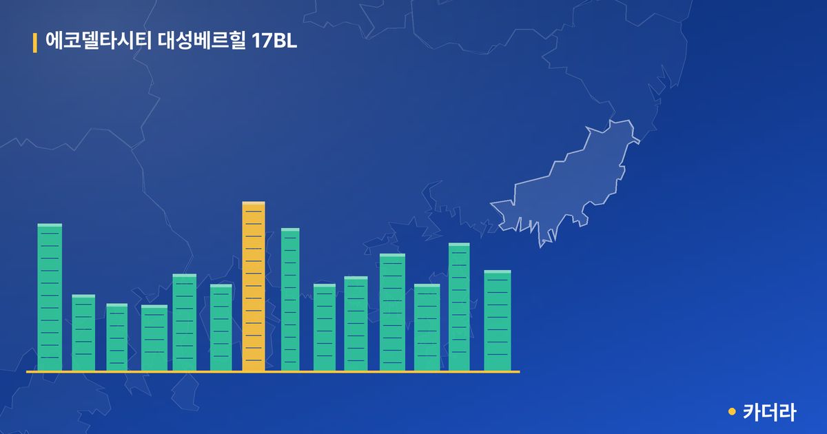 에코델타시티 대성베르힐 17BL 단지 정보 카드