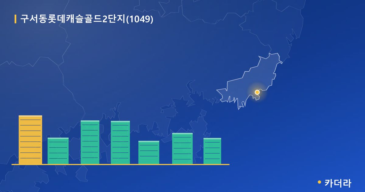 구서동롯데캐슬골드2단지(1049) 단지 정보 카드