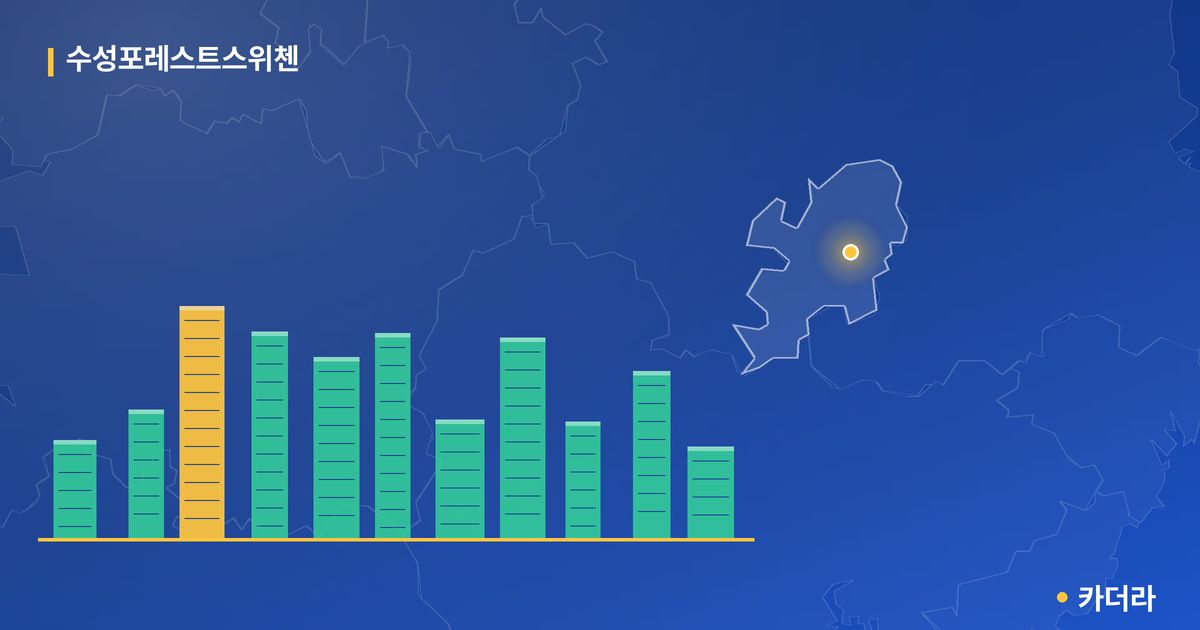 수성포레스트스위첸 단지 정보 카드