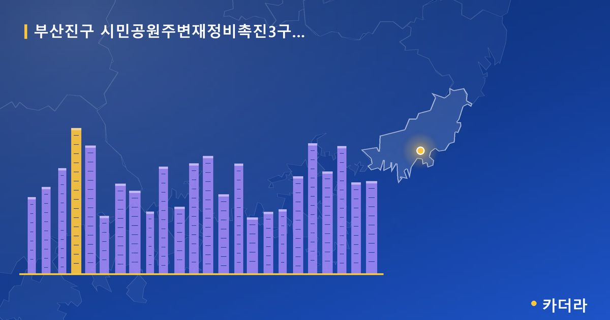 부산진구 시민공원주변재정비촉진3구역 재개발 — 부산 아파트 분양