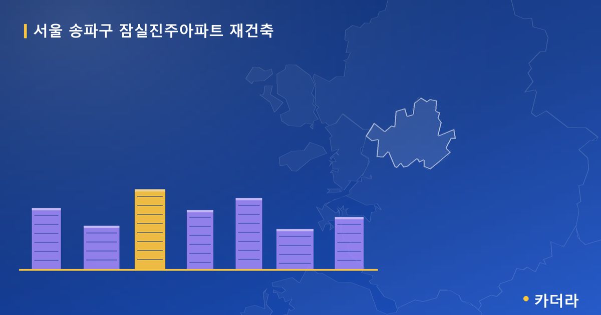 잠실진주아파트 재건축 · 서울 송파구 소재 · 관리처분인가 단계 현장 카드
