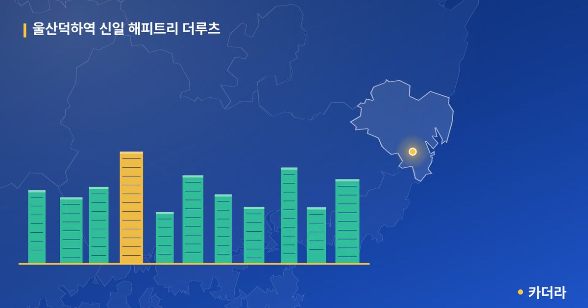 울산덕하역 신일 해피트리 더루츠 단지 정보 카드