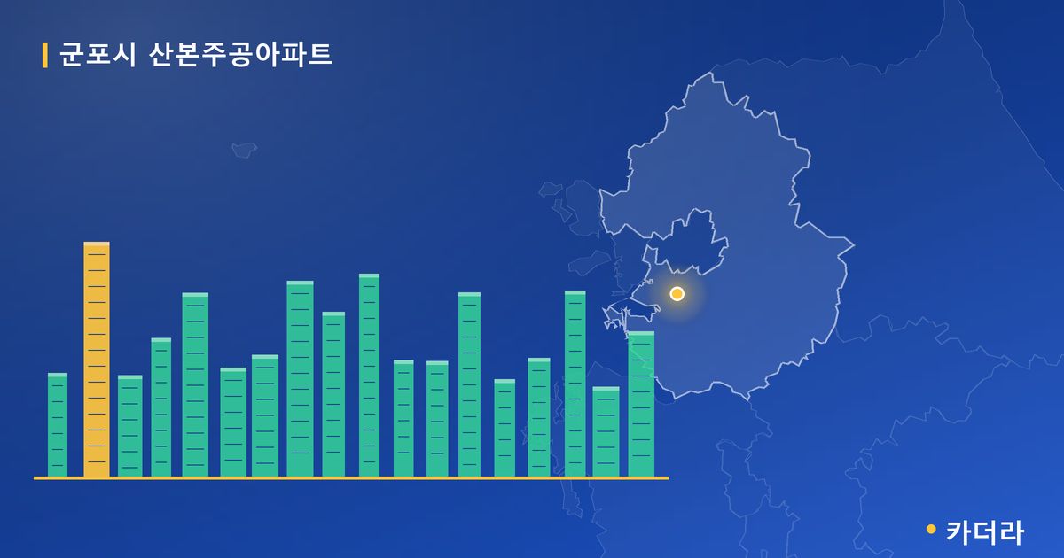 군포시 산본주공아파트 단지 정보 카드