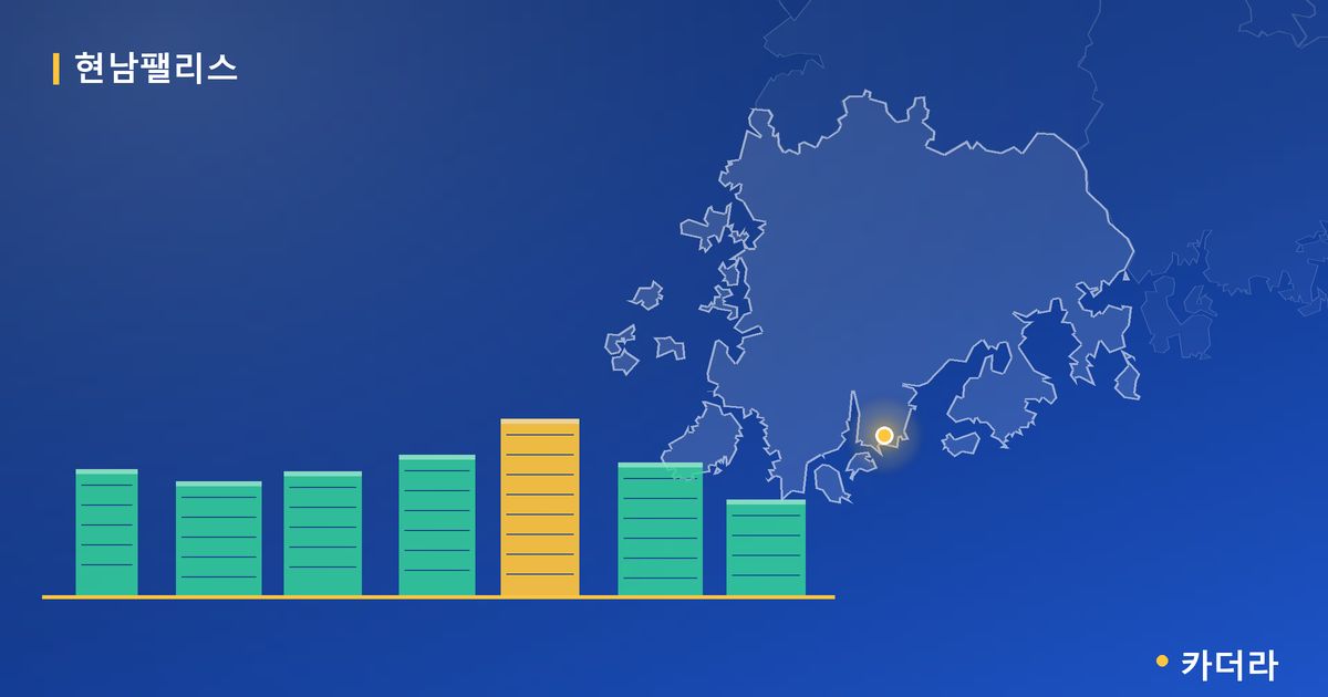 현남팰리스 단지 정보 카드