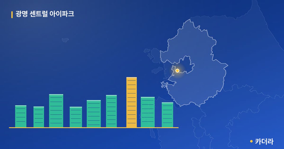 광명 센트럴 아이파크 단지 정보 카드