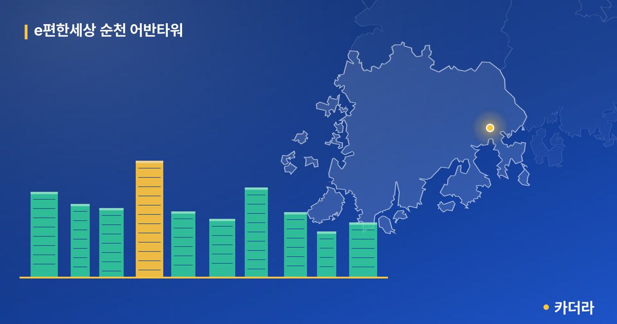 e편한세상 순천 어반타워 단지 정보 카드
