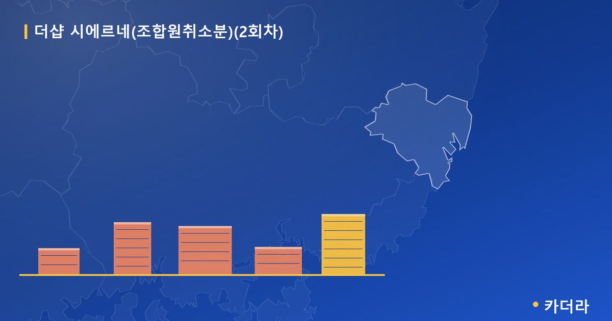 더샵 시에르네(조합원취소분)(2회차) · 울산 중구 소재 · 청약 진행 단계 현장 카드