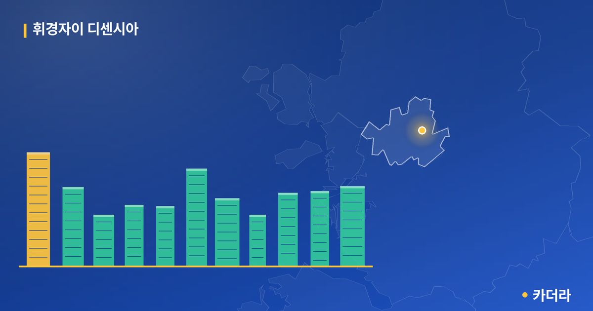 휘경자이 디센시아 단지 정보 카드