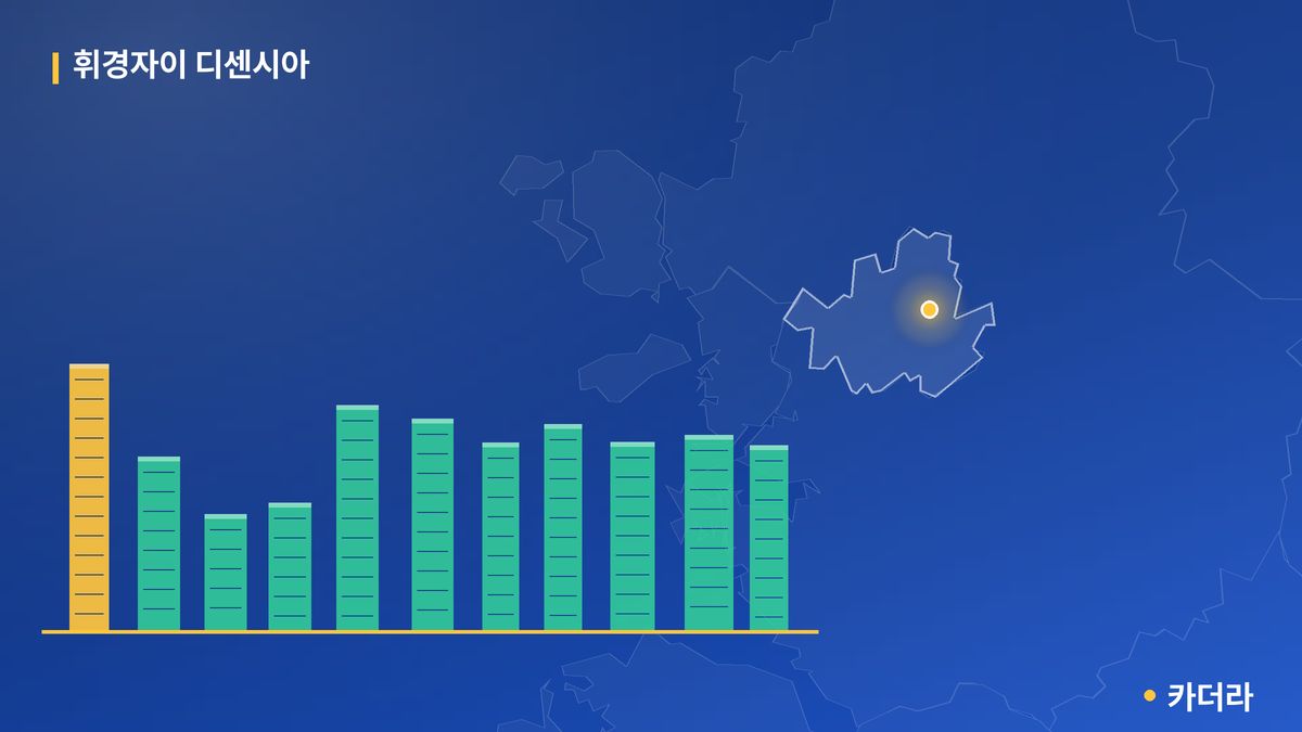 휘경자이 디센시아 단지 정보 카드