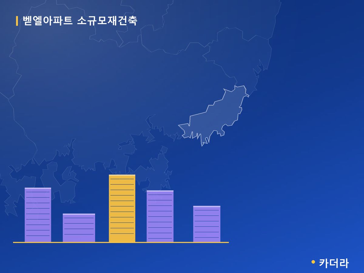 벧엘아파트 소규모재건축 부산 분양 정보 카드