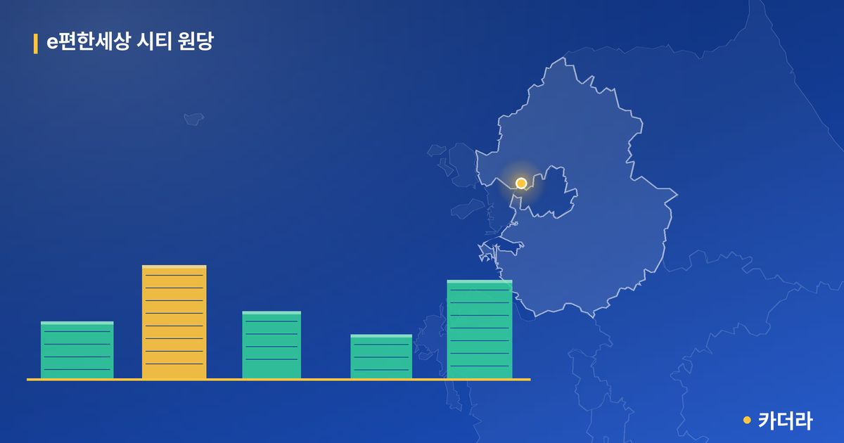 e편한세상 시티 원당 단지 정보 카드