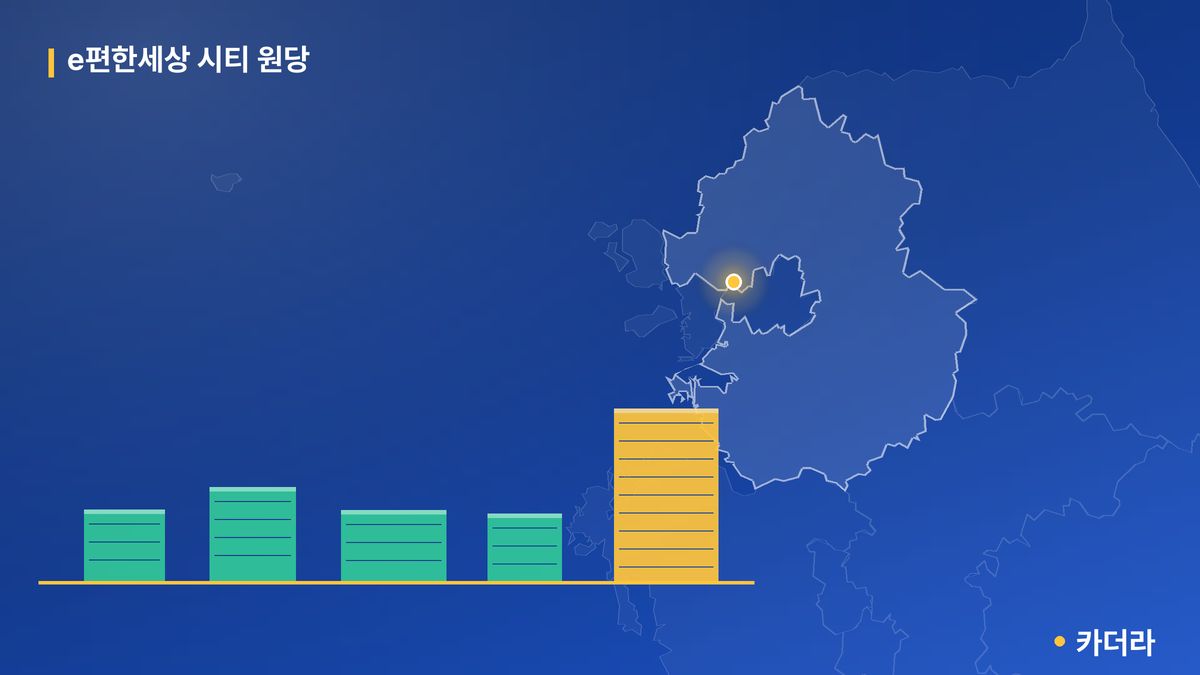 e편한세상 시티 원당 단지 정보 카드