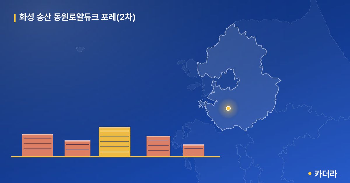 화성 송산 동원로얄듀크 포레(2차) 단지 정보 — 화성시 아파트 분양