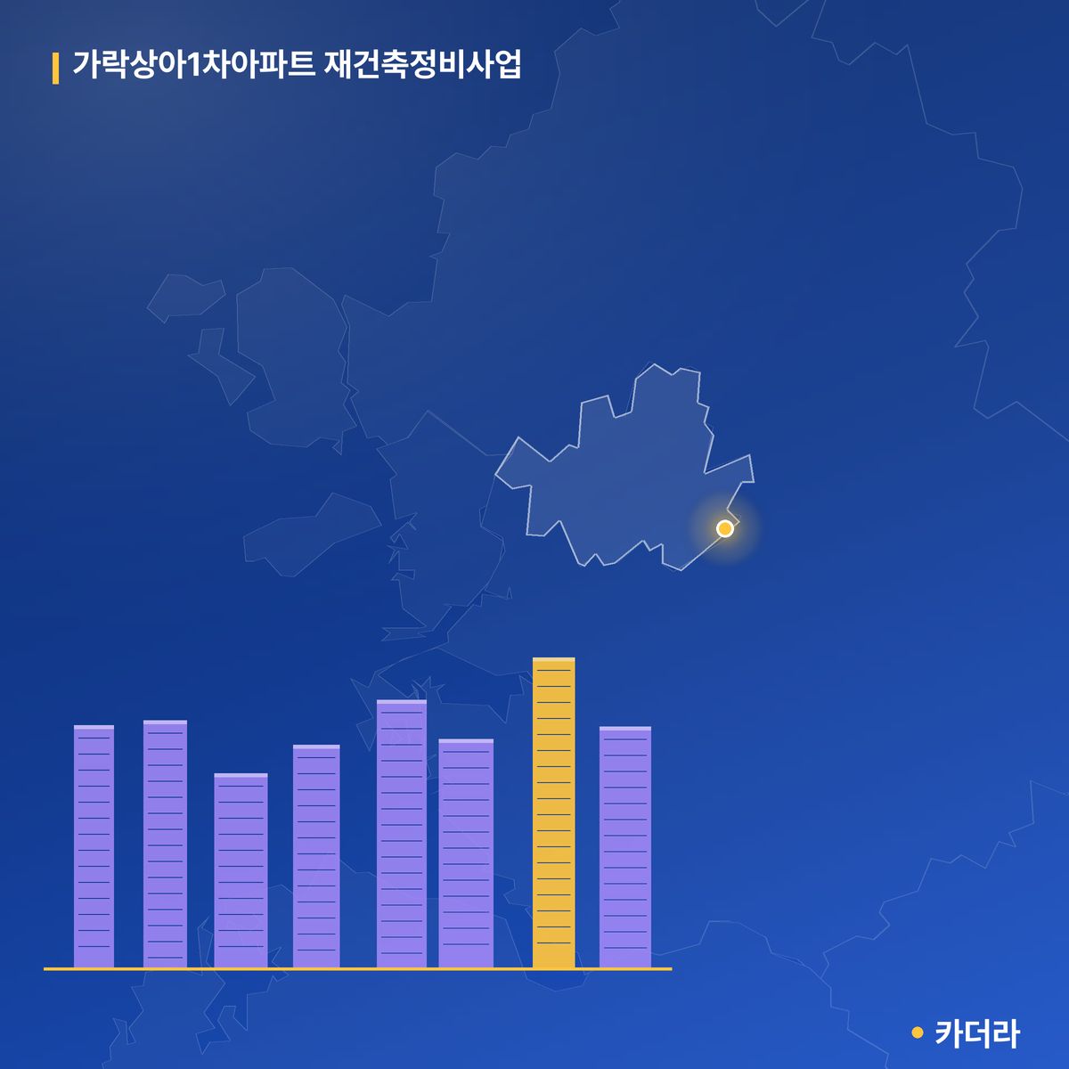 가락상아1차아파트 재건축정비사업 단지 정보 — 송파구 아파트 분양