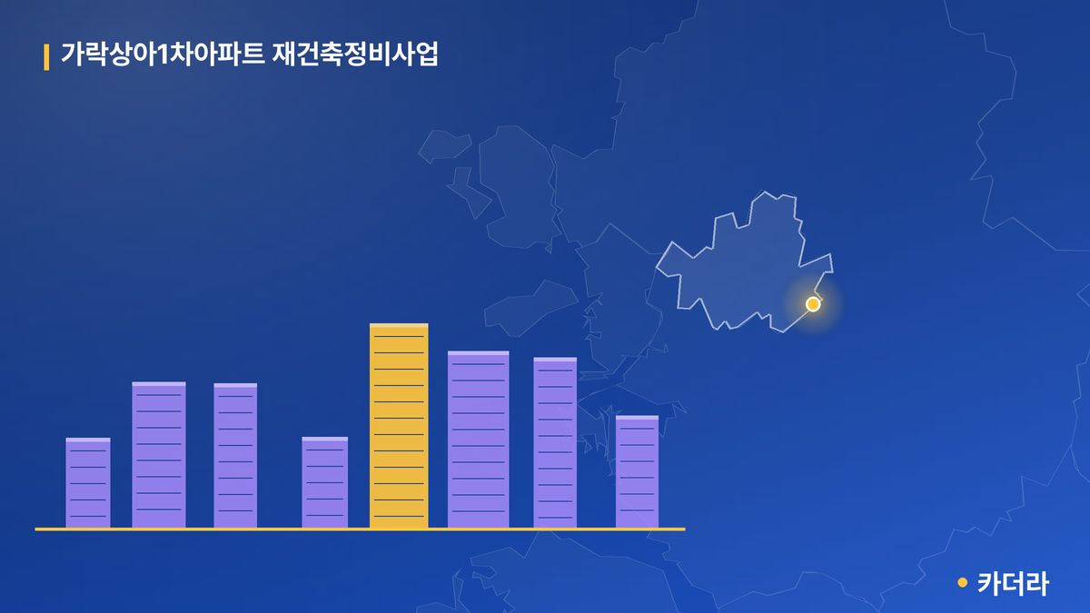 가락상아1차아파트 재건축정비사업 단지 정보 — 송파구 아파트 분양