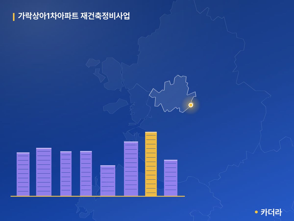 가락상아1차아파트 재건축정비사업 단지 정보 — 송파구 아파트 분양