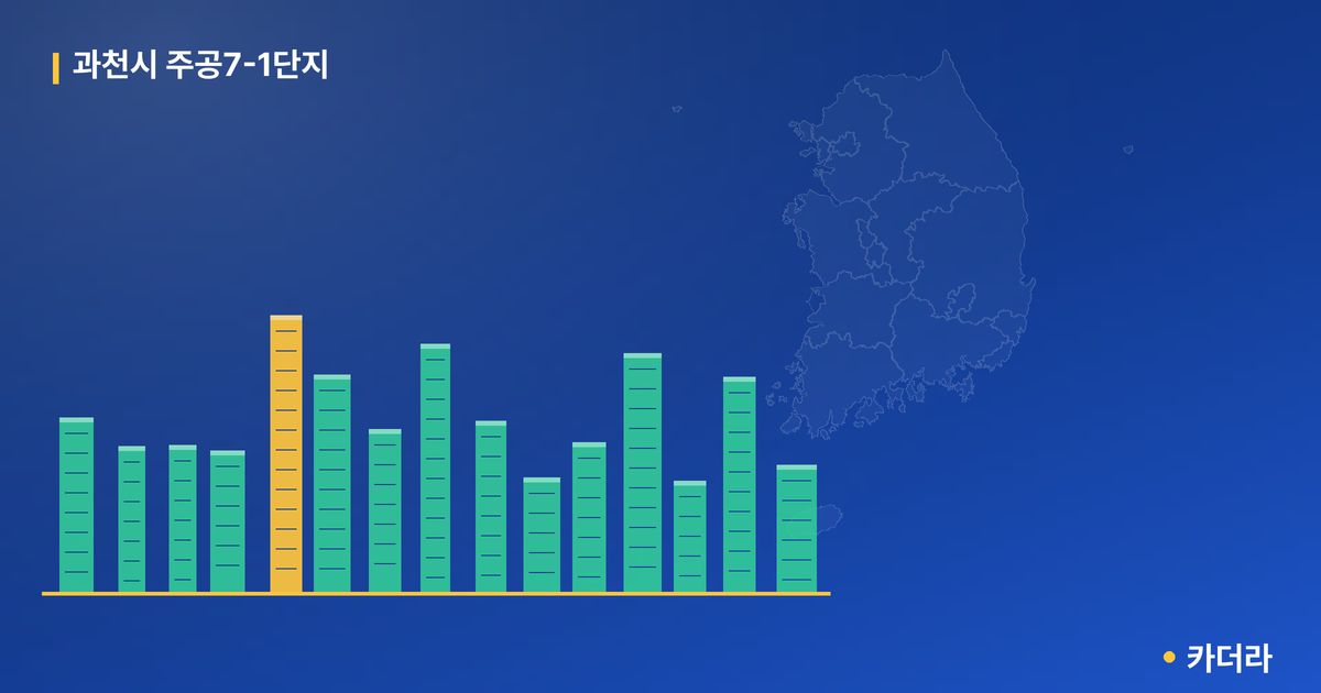 과천시 주공7-1단지 단지 정보 — 과천시 아파트 분양