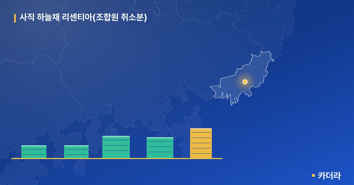 사직 하늘채 리센티아(조합원 취소분) 단지 정보 카드