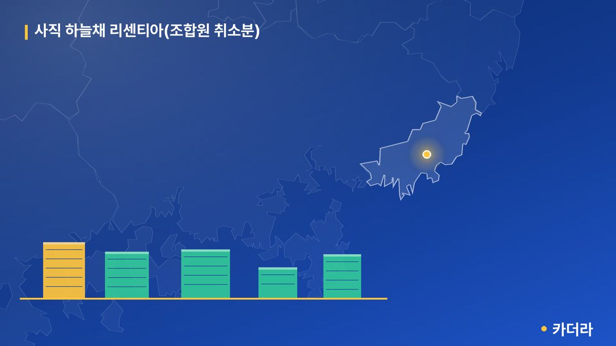 사직 하늘채 리센티아(조합원 취소분) 단지 정보 카드