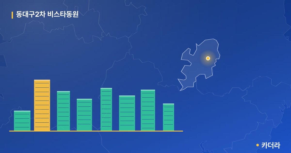 동대구2차 비스타동원 단지 정보 카드