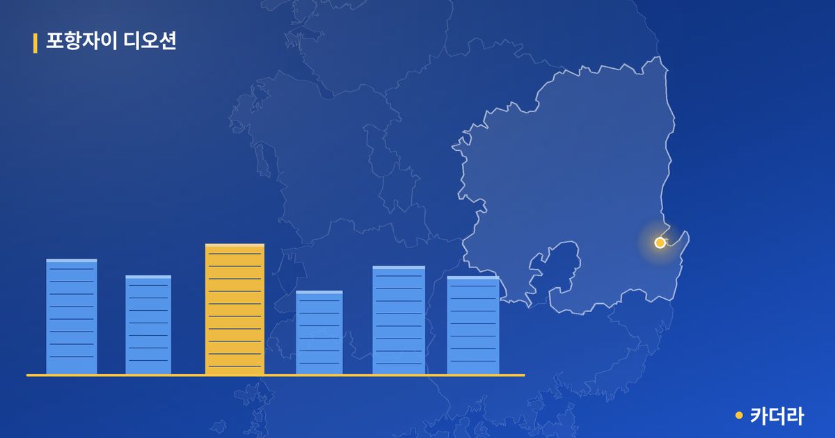 포항자이 디오션 단지 정보 카드