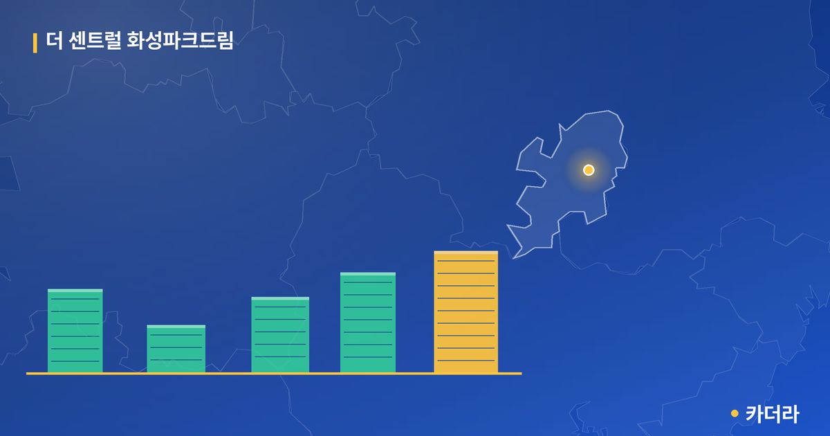 더 센트럴 화성파크드림 단지 정보 카드