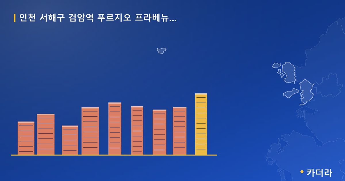 검암역 푸르지오 프라베뉴 (B-1BL) 공공분양주택 · 인천 서해구 소재 · 당첨자 발표 단계 현장 카드