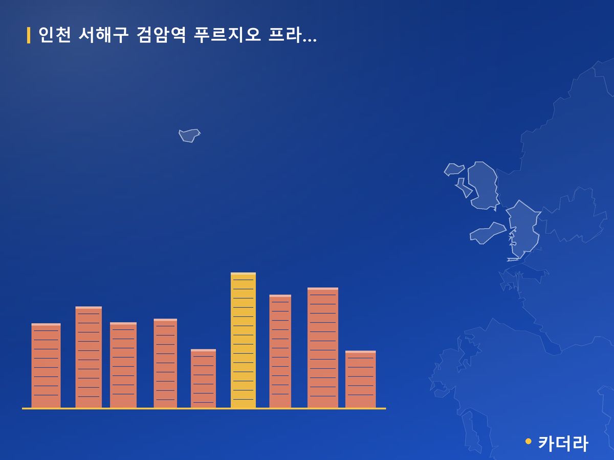 검암역 푸르지오 프라베뉴 (B-1BL) 공공분양주택 인천 분양 정보 카드