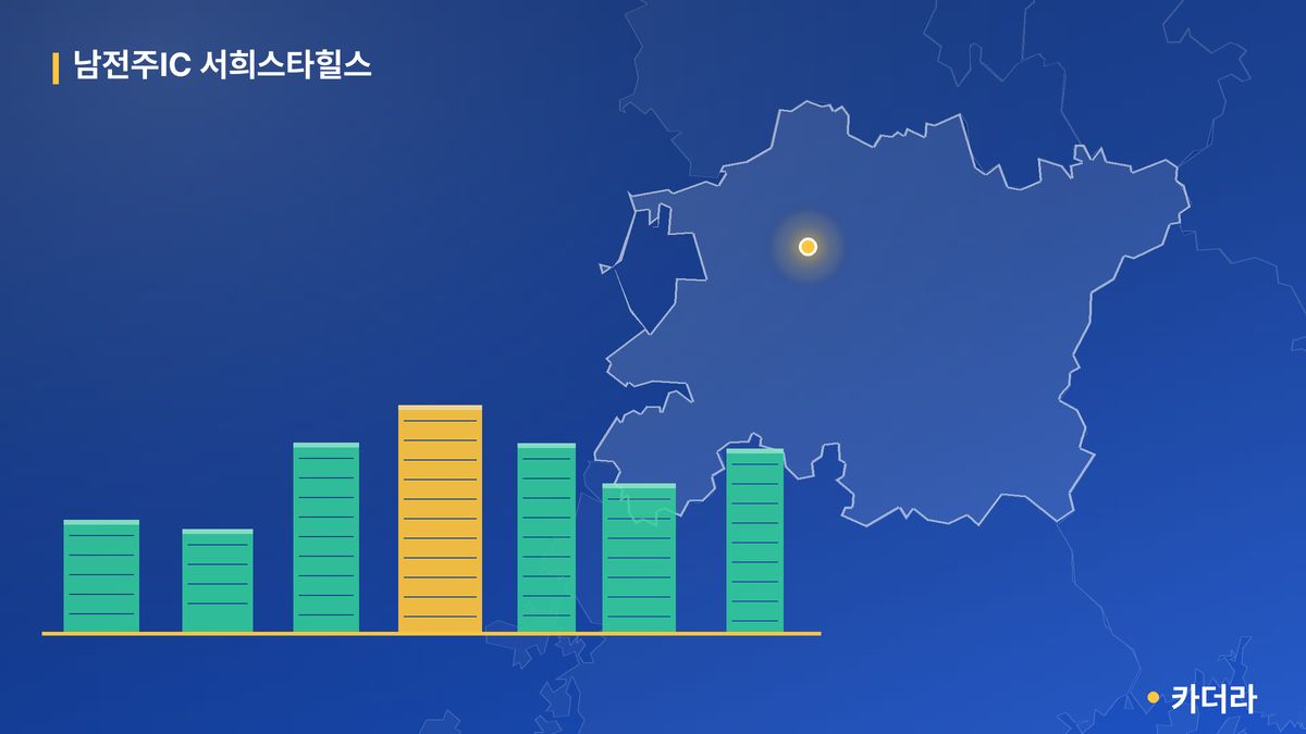 남전주IC 서희스타힐스 단지 정보 카드