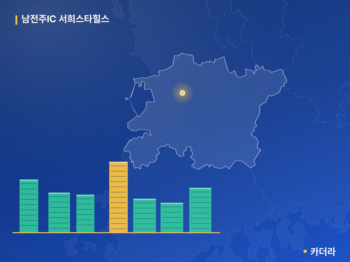 남전주IC 서희스타힐스 단지 정보 카드