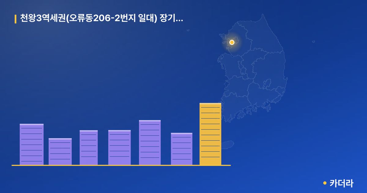 재개발정비 재개발 단지 정보 — 구로구 아파트 분양