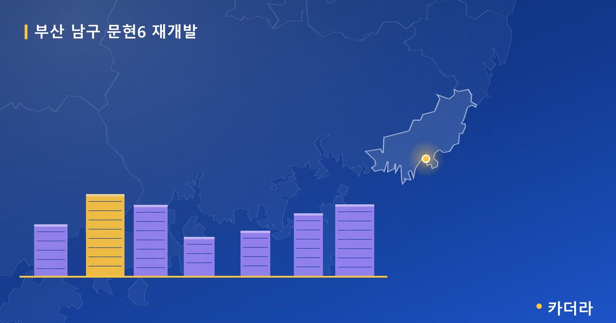 문현6 재개발 · 부산 남구 소재 · 조합설립 단계 현장 카드