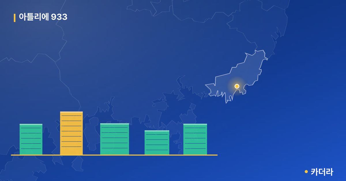 아틀리에 933 · 부산 부산진구 소재 · 입주 후 단계 현장 카드