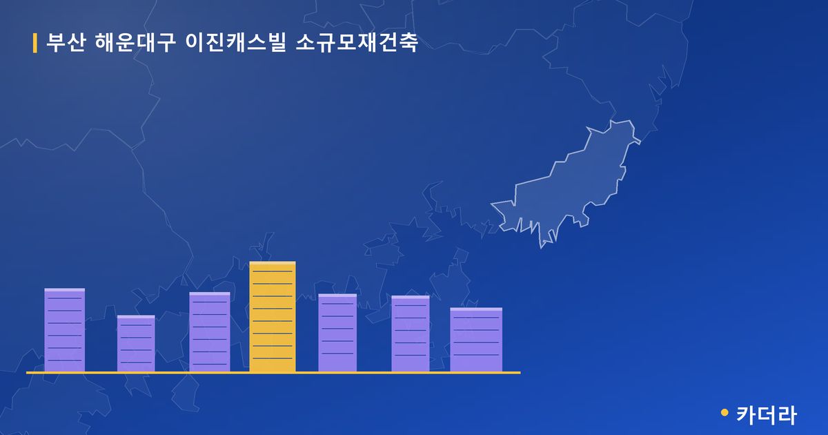 이진캐스빌 소규모재건축 · 부산 해운대구 소재 · 사업시행인가 단계 현장 카드