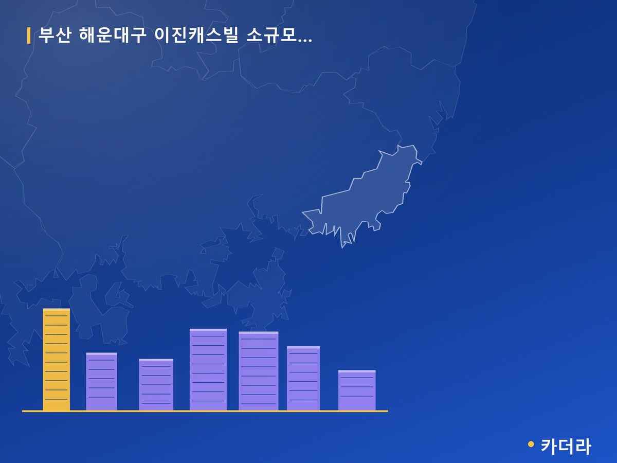 이진캐스빌 소규모재건축 부산 분양 정보 카드
