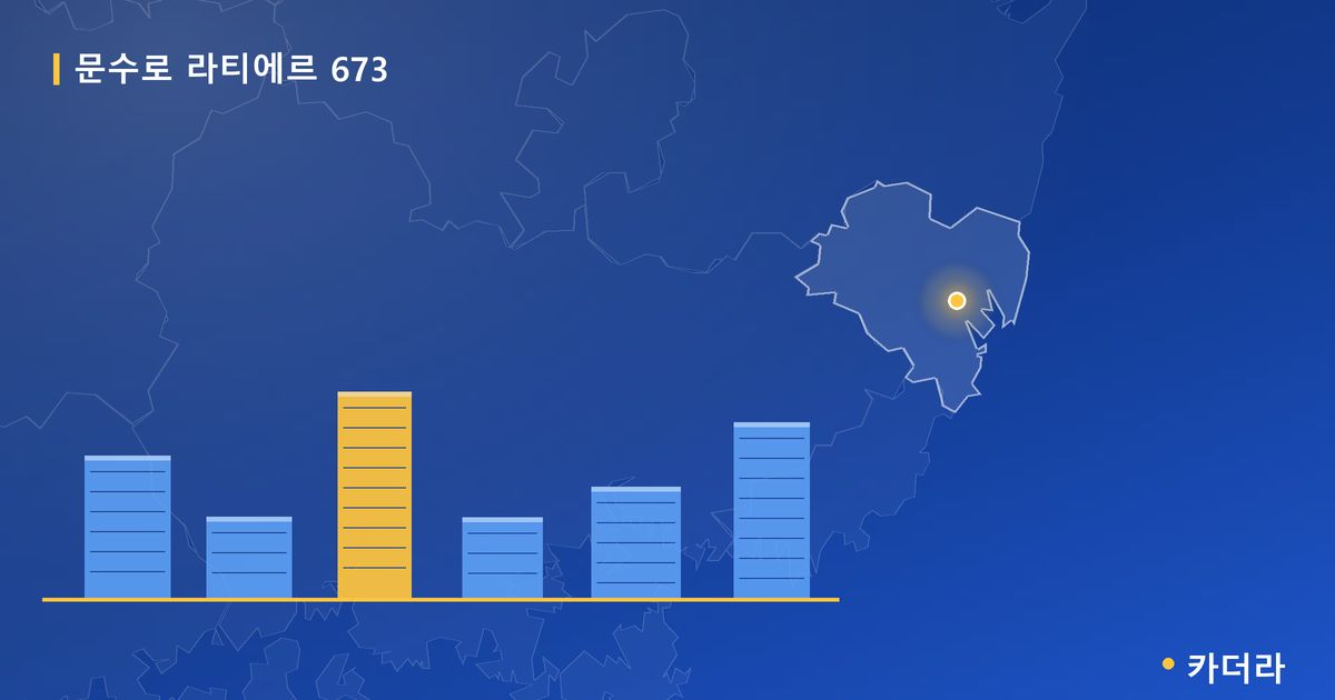 문수로 라티에르 673 — 울산 아파트 분양