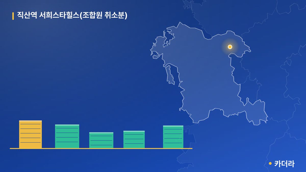 직산역 서희스타힐스(조합원 취소분) 단지 정보 카드
