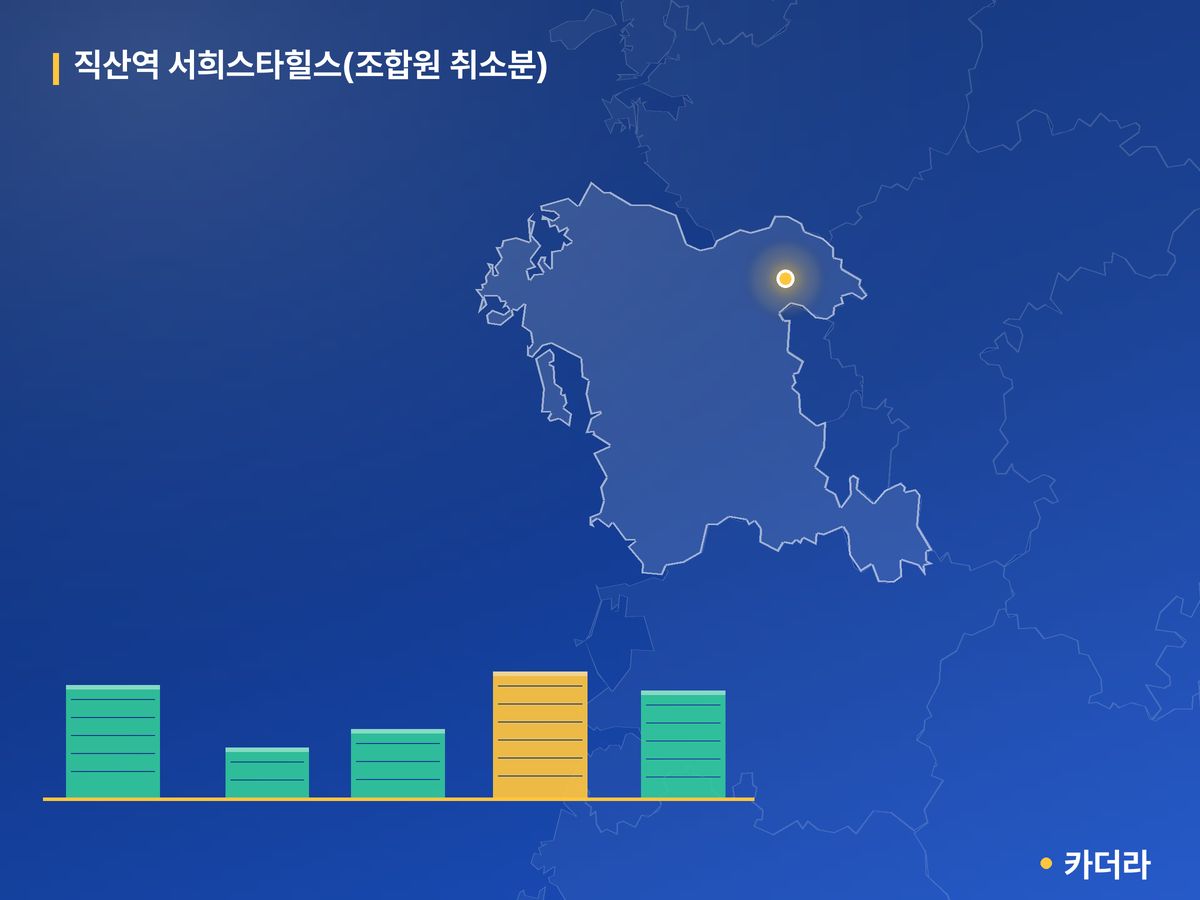직산역 서희스타힐스(조합원 취소분) 단지 정보 카드