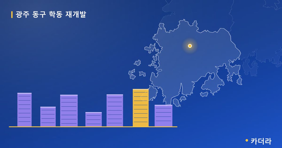 광주 동구 학동 재개발 단지 정보 카드