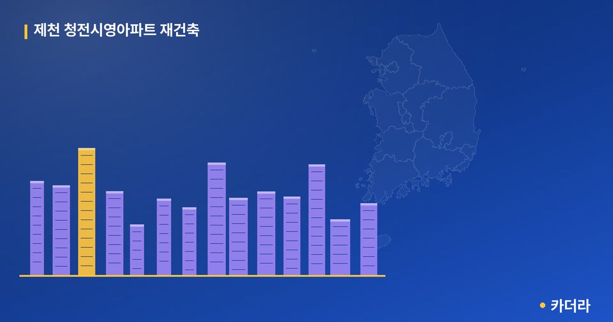 제천 청전시영아파트 재건축 단지 정보 — 제천시 아파트 분양