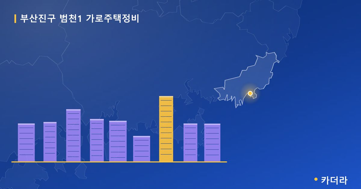 범천1 가로주택정비 · 부산 부산진구 소재 · 사업시행인가 단계 현장 카드