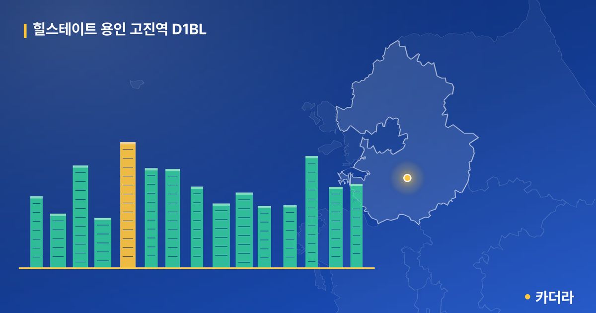 힐스테이트 용인 고진역 D1BL 단지 정보 — 용인시 아파트 분양