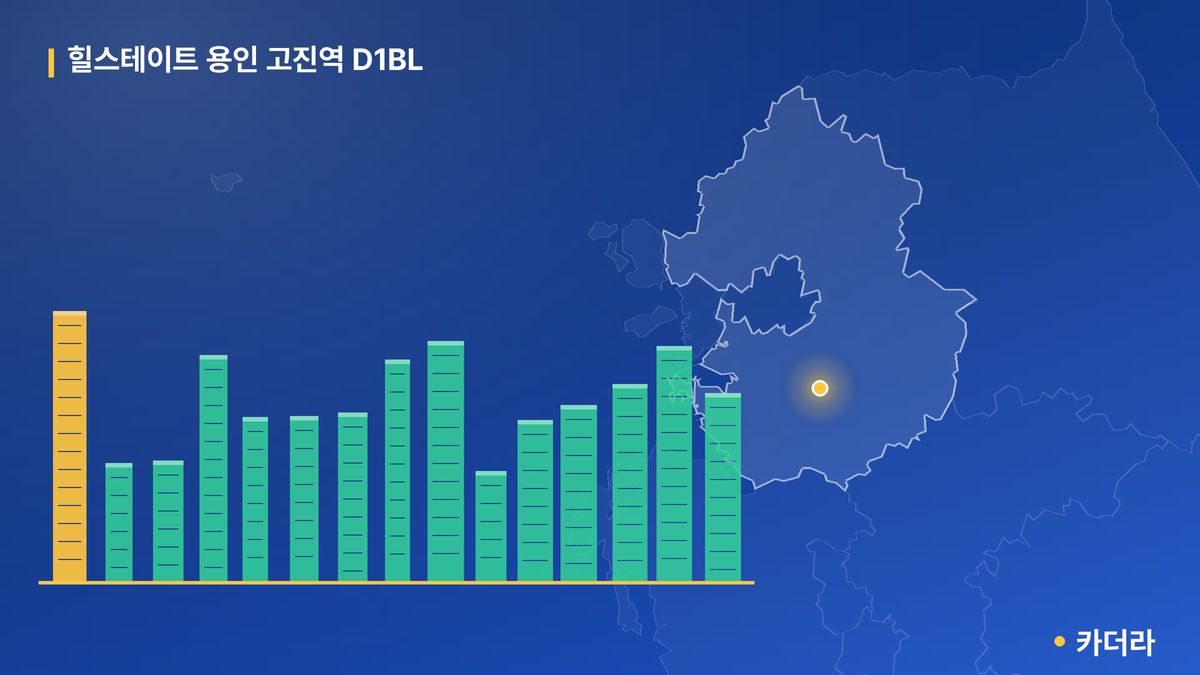 힐스테이트 용인 고진역 D1BL 단지 정보 — 용인시 아파트 분양