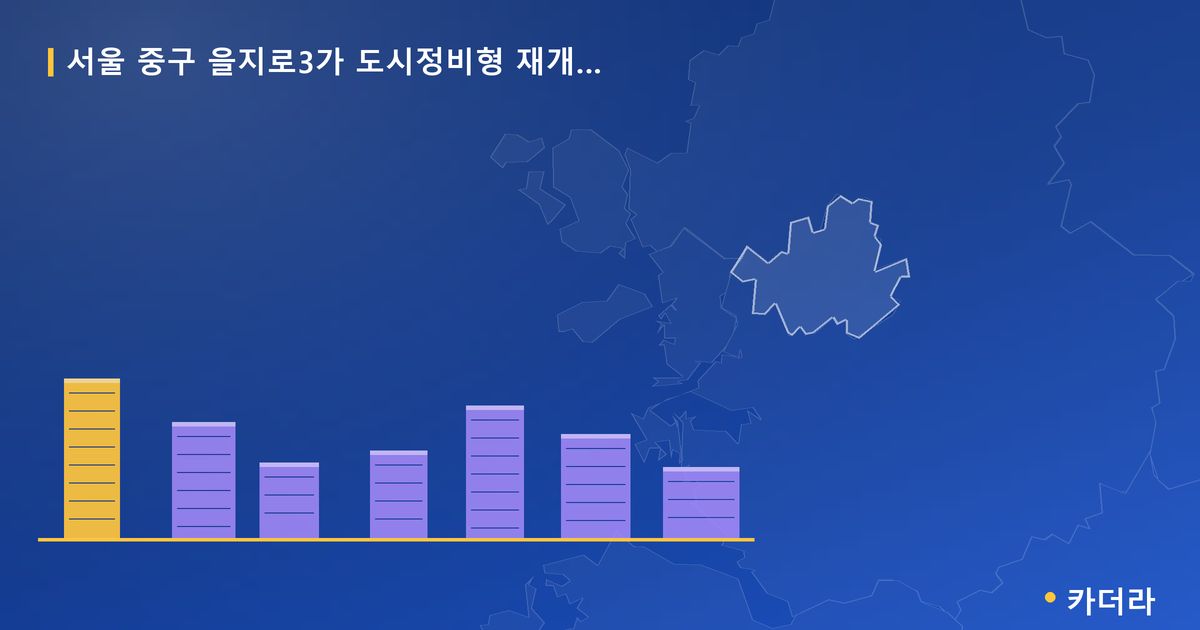 을지로3가 도시정비형 재개발구역 제10지구 · 서울 중구 소재 · 부지계획 단계 현장 카드