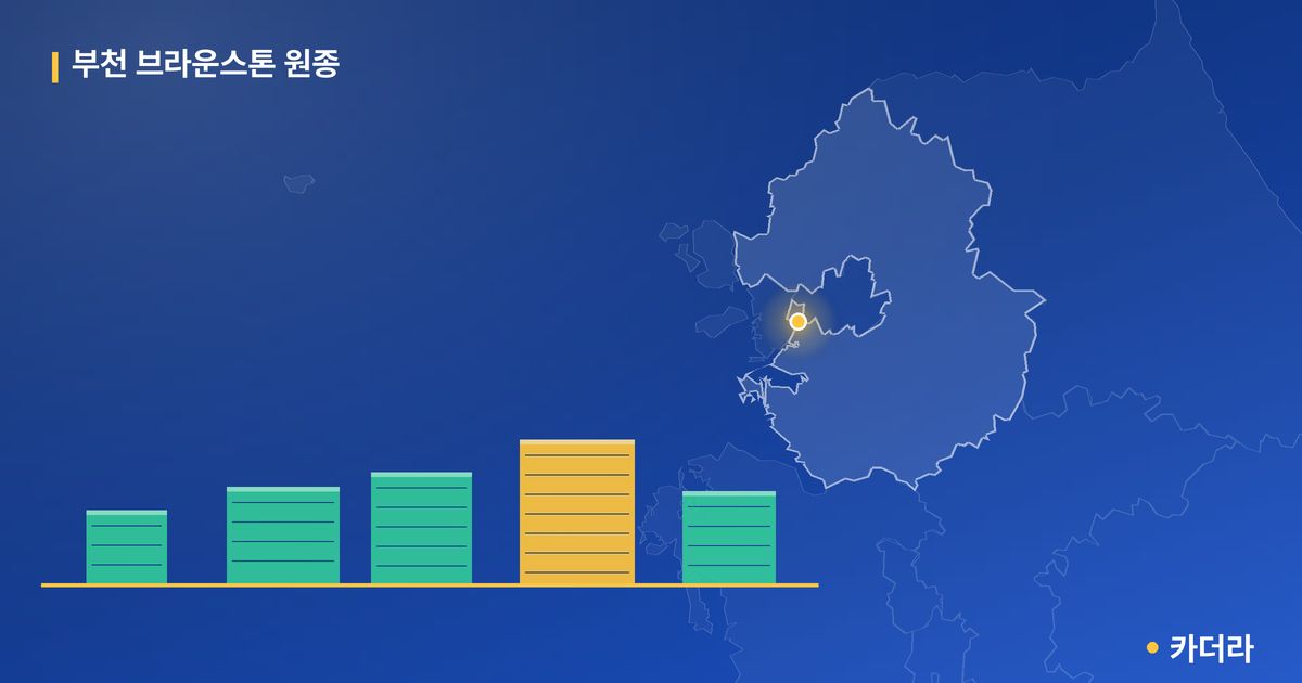 부천 브라운스톤 원종 단지 정보 카드