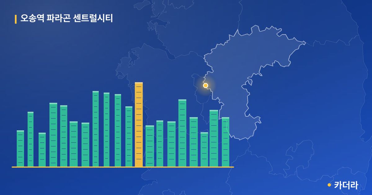 오송역 파라곤 센트럴시티 단지 정보 카드